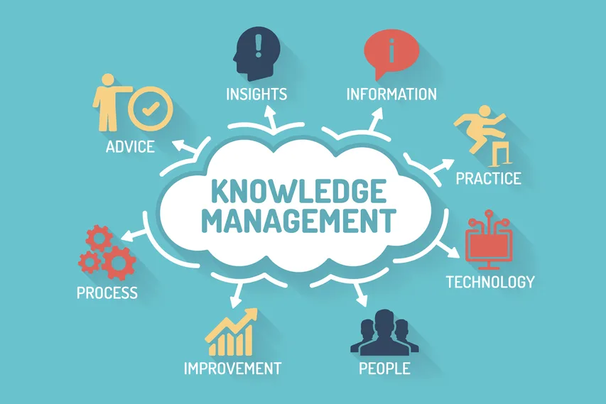 How to Implement a Comprehensive Knowledge Management System?